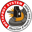 absortion d'impact